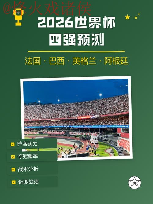 2026世界杯预测安全入口地址 2026世界杯预测安全入口地址