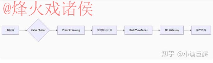 2026世界杯比分网站全站 2026世界杯比分网站全站