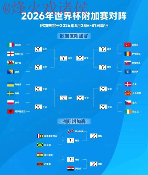 2026世界杯盘口下载最新网址 2026世界杯盘口下载最新网址