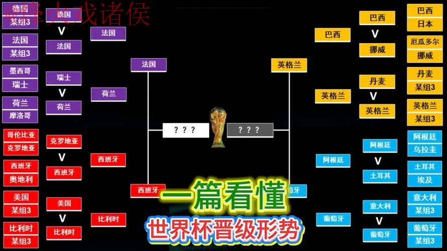 世界杯下注技巧官方 世界杯下注技巧官方