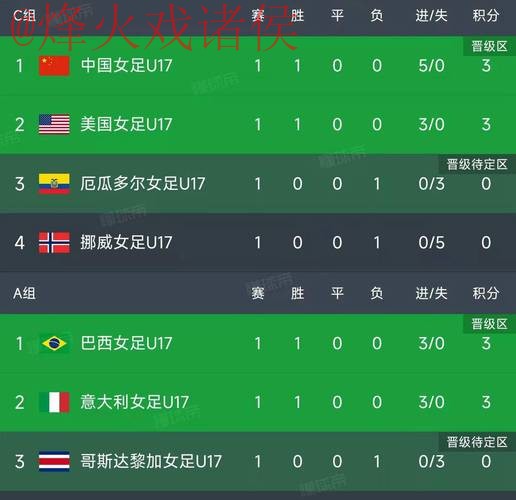 世界杯比分APP最佳