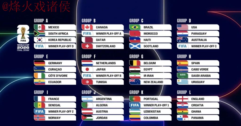 2026世界杯比分稳定最新网址