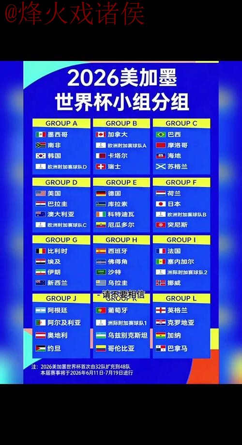 2026世界杯比分入口最新网址