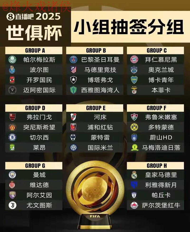 世界杯竞猜最新地址