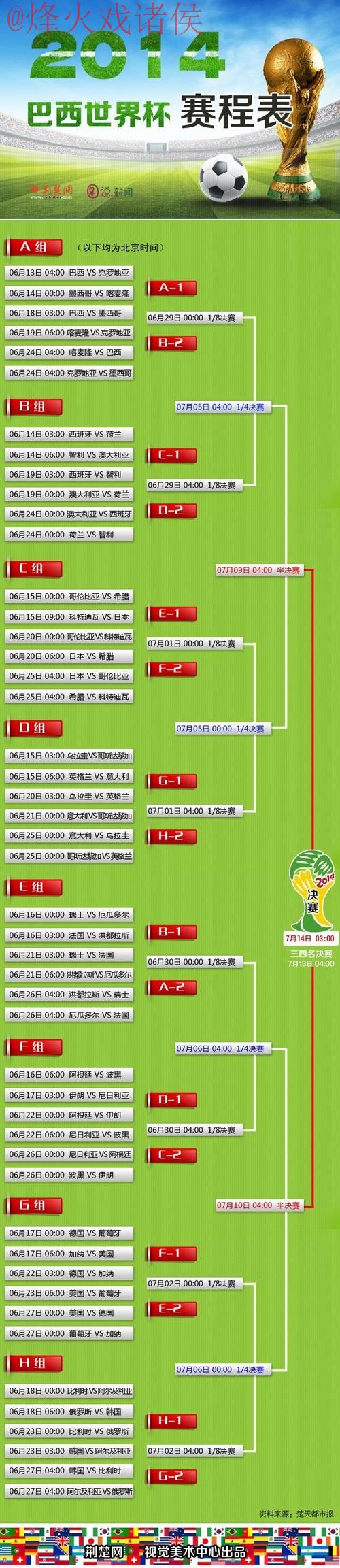 世界杯盘口实时热门 世界杯盘口实时热门