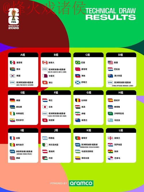 2026世界杯预测手机入口地址